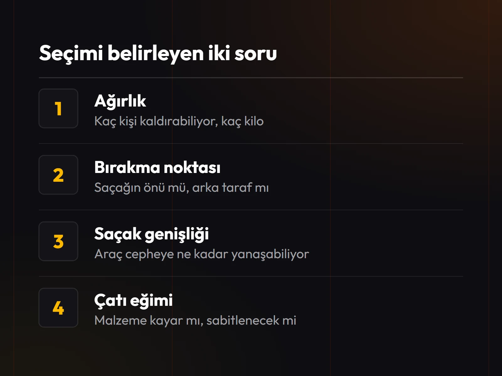 Seçimi belirleyen iki soru: malzemenin ağırlığı ve çatının neresine bırakılacağı.