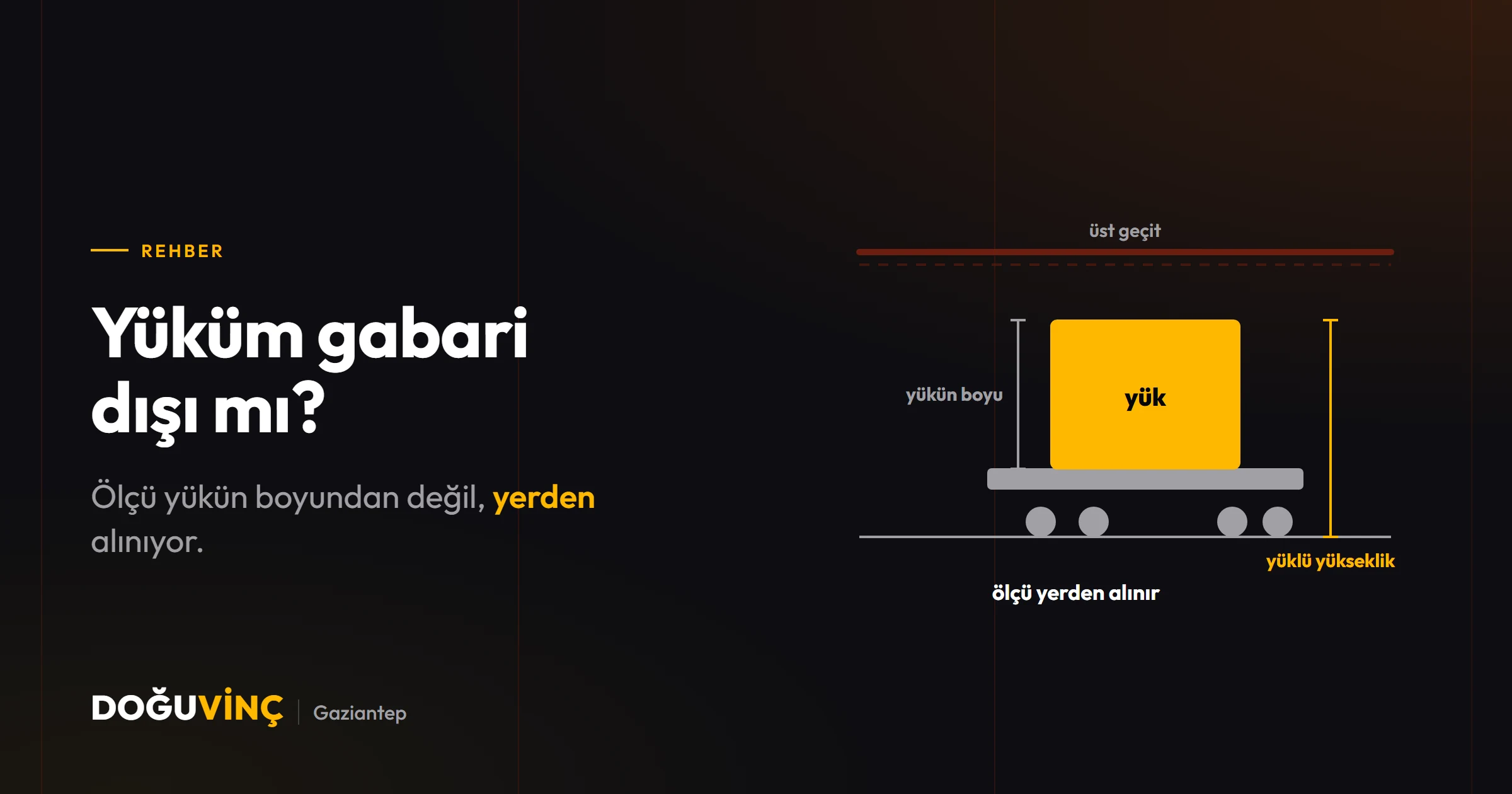 Yükün kendi boyu ile dorseye yüklendikten sonraki toplam yüksekliği farklı iki ölçü; karar ikincisine bakıyor.
