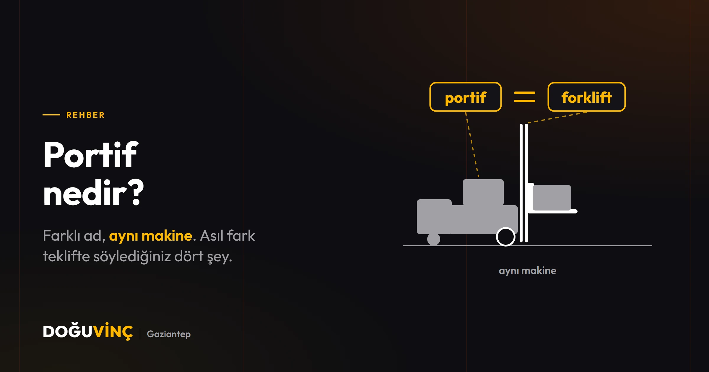 Aynı forklift çizimi iki adla işaretli: portif ve forklift. Aralarındaki eşittir işareti ikisinin aynı makine olduğunu söylüyor.