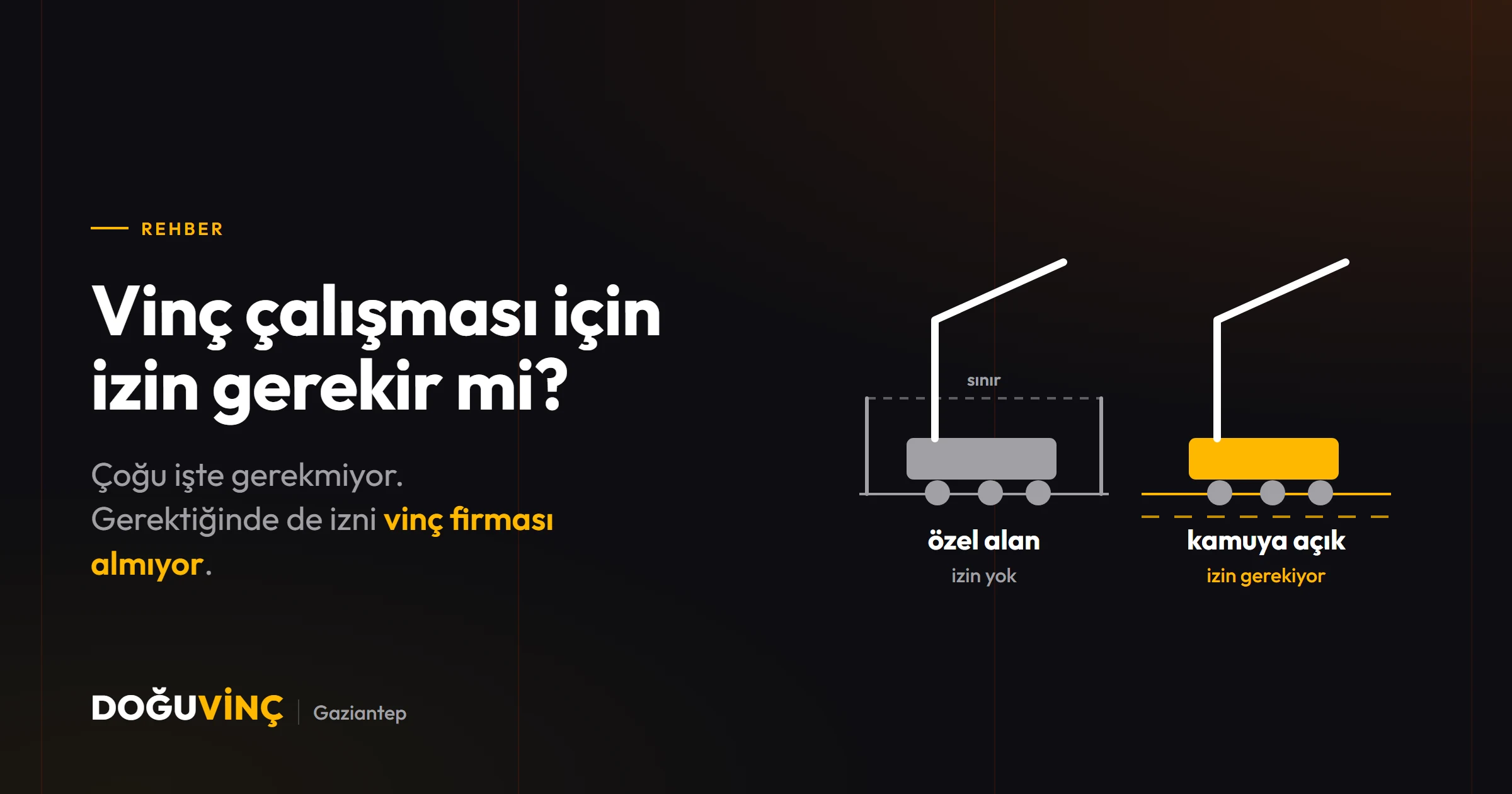Aracın nerede durduğuna göre iki durum: özel alanda izin yok, kamuya açık yolda belediye izni var.