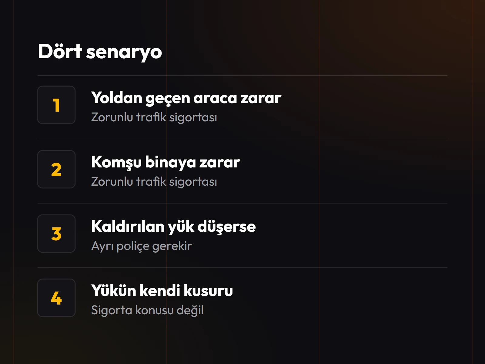 Dört hasar senaryosu ve her birinde hangi poliçenin devreye girdiği.